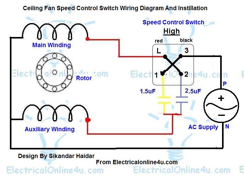 Fan Motor Wiring Diagram from 4.bp.blogspot.com