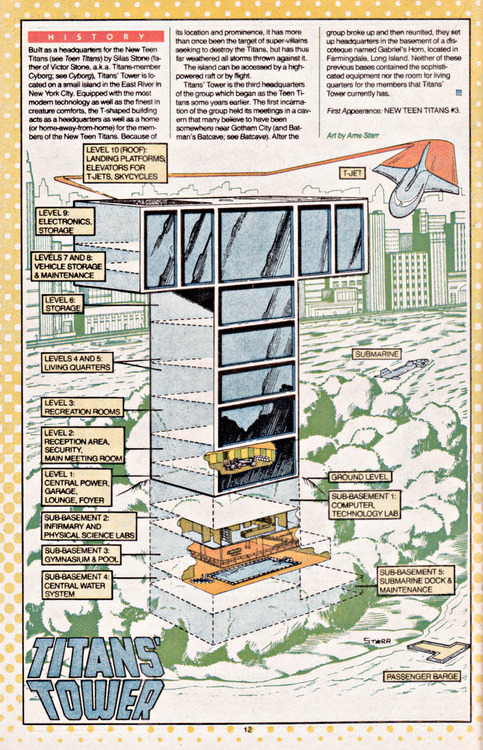 QUARTIER GENERAL BASES, CENTRES, MANOIRS DES SUPER-HEROS - Page 3 Tumblr_inline_ndbuvjnZj01rs0hcl