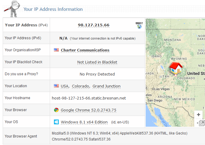 TÉLÉCHARGER DROID VPN 3.0.2.5 3.0.2.5 VPN TÉLÉCHARGER DROID
