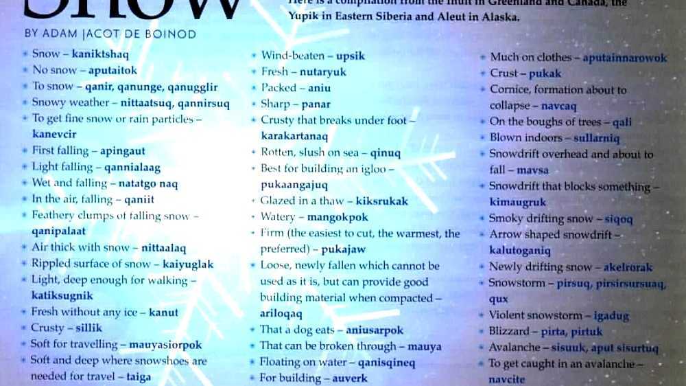 Eskimo words for snow