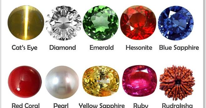 Vedic Astrology Birthstones Rashi Gemstones Zodiac Precious Stones In ...