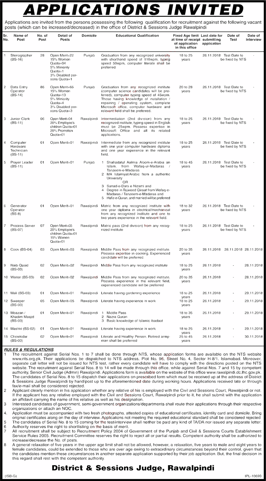 District and Session Court Rawalpindi Latest Jobs November 2018 NTS Application Form