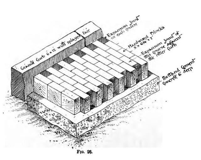 on target shooter nz Hotchkiss Cannon & London's Wooden Block Roads
