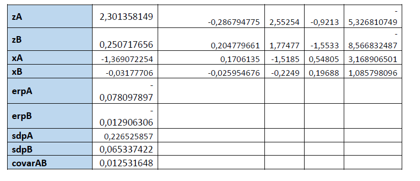 Constrained optimization economics image