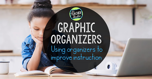 Using graphic organizers to help teach fiction reading and writing is so valuable. This blog post has teaching tips for using graphic organizers to get students ready for written responses to reading and more. Graphic organizer printables, graphic organizer worksheets, fourth grade reading, third grade reading, fifth grade reading, common core reading