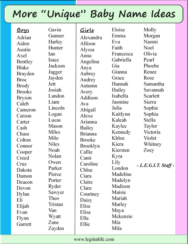 Unique Beautiful Baby Girl Names And Boy