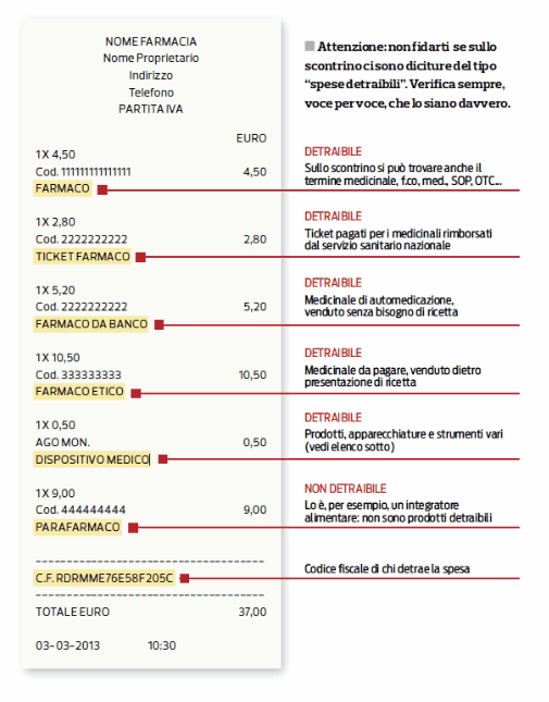 SCARICARE MEDICINALI TESSERA SANITARIA