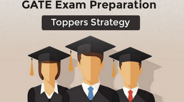 GATE Previous Year Question Papers GATE Previous Year Question Papers