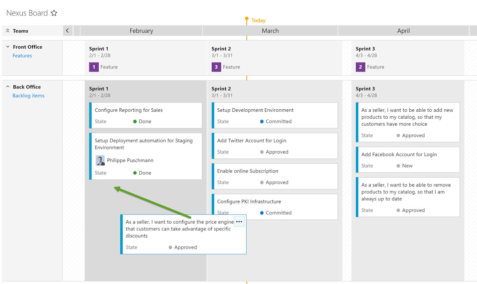 Visual Studio ALM Tools SCRUM Intelligence Artificielle Agile à l