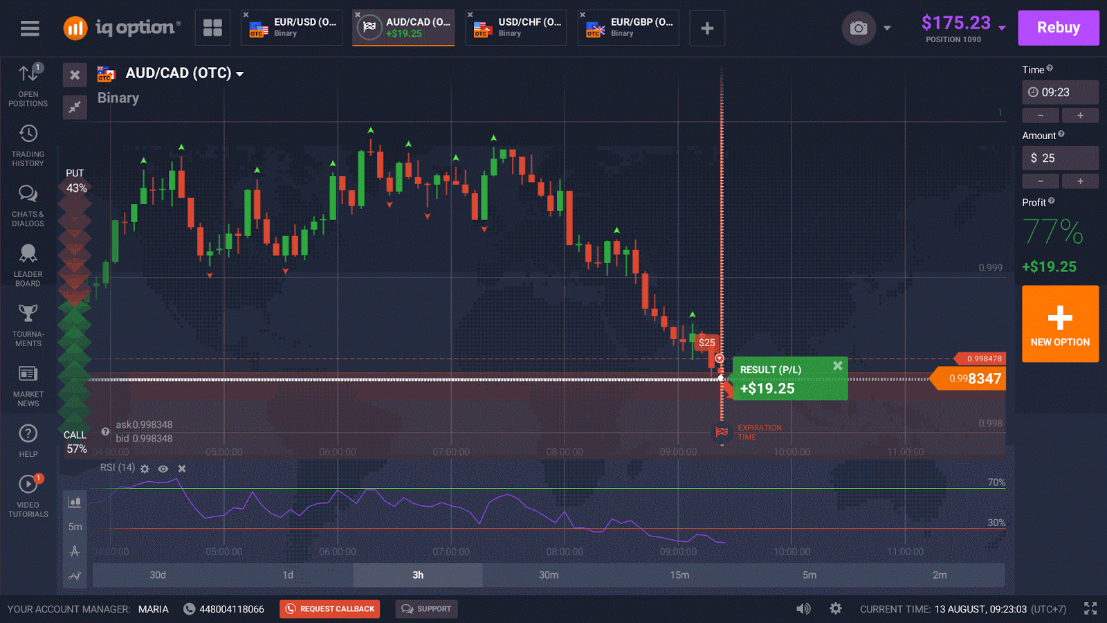 Iq option tournament