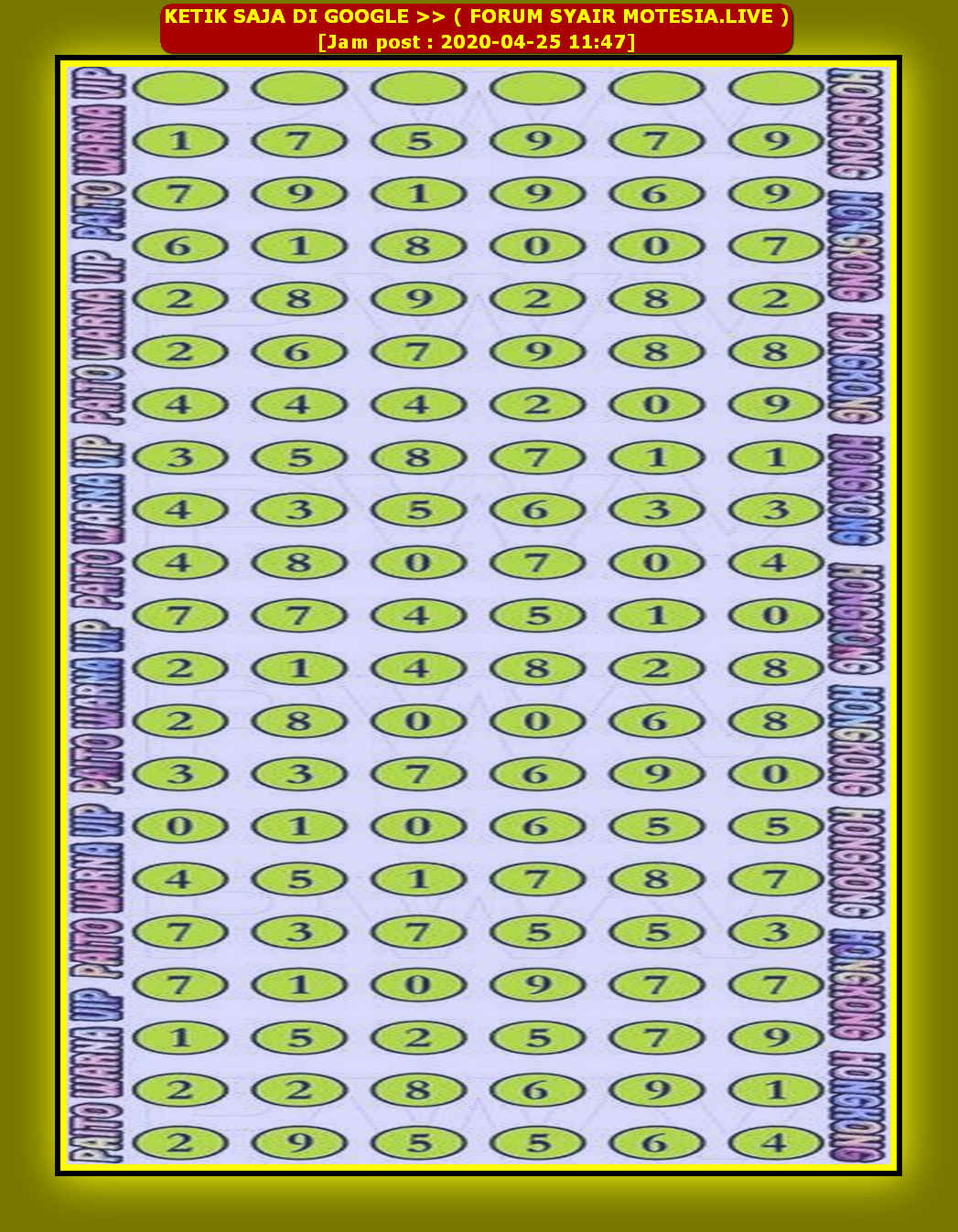 Prediksi Syair hk 25 April 2020 KODE SYAIR SGP SYAIR HK