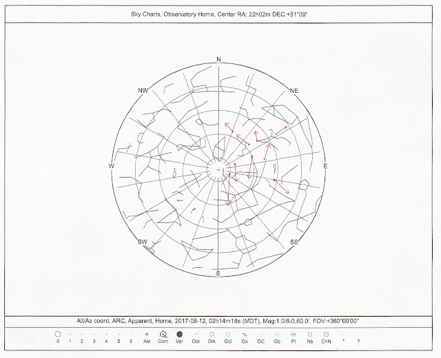 Explore the Universe Meteor Showers Northern Astronomy