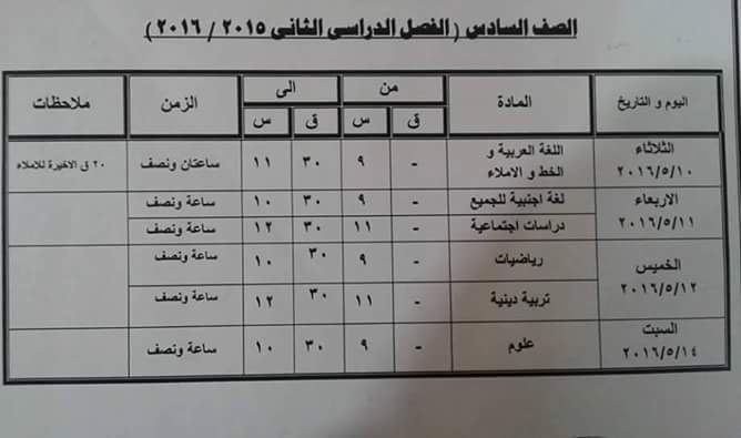 جدول الشهادة الابتدائية محافظة الجيزة الترم الثانى 2016  1734_n