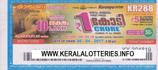 Kerala lottery Results Karunya (KR-226) Official kerala lottery result Karunya (KR-226)