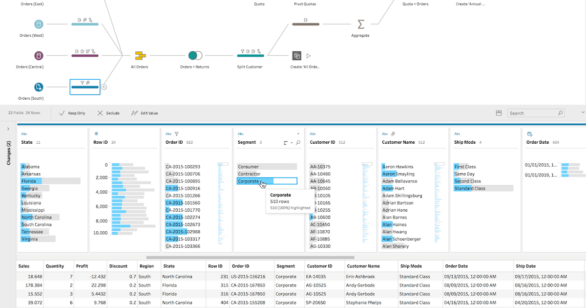 New In Tableau Prep New in Tableau Prep mechanically establish