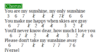 Not Angka Pianika Lagu You Are My Sunshine Johnny Cash
