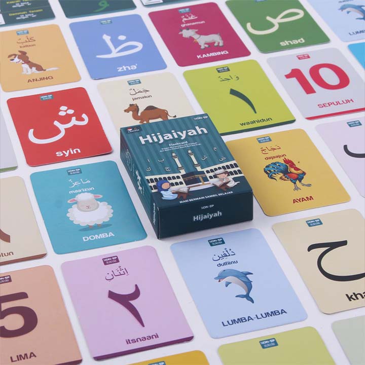 Flash Card Hijaiyah