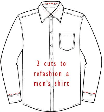 Craft Reincarnated: Fastest Men's Shirt Refashion in the West