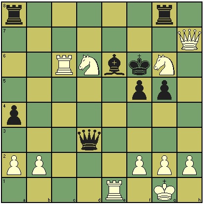 Jornalheiros Xadrez Mate em 2! (LouisCharles Mahé de la Bourdonnais)