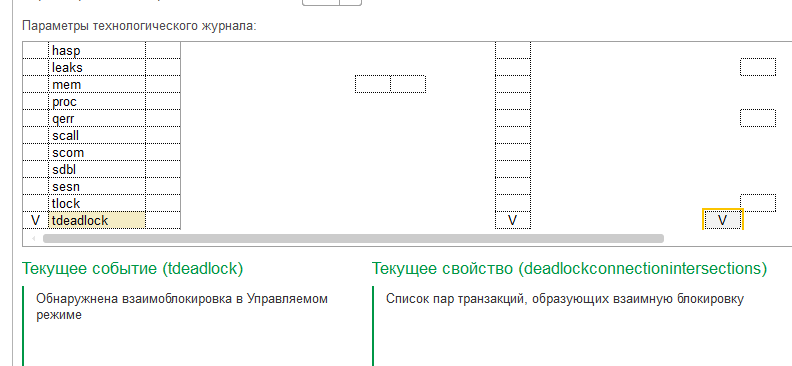технологический журнал 1с