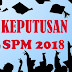Tarikh Rasmi Dan Cara Semak Keputusan SPM 2018 