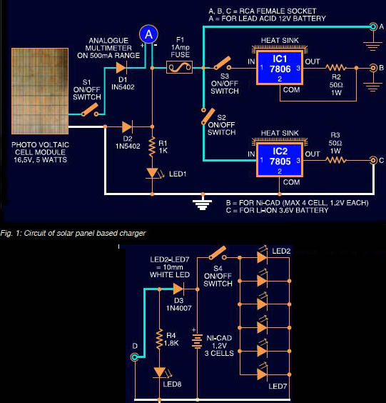 Solar Panel Charger Circuit Diary