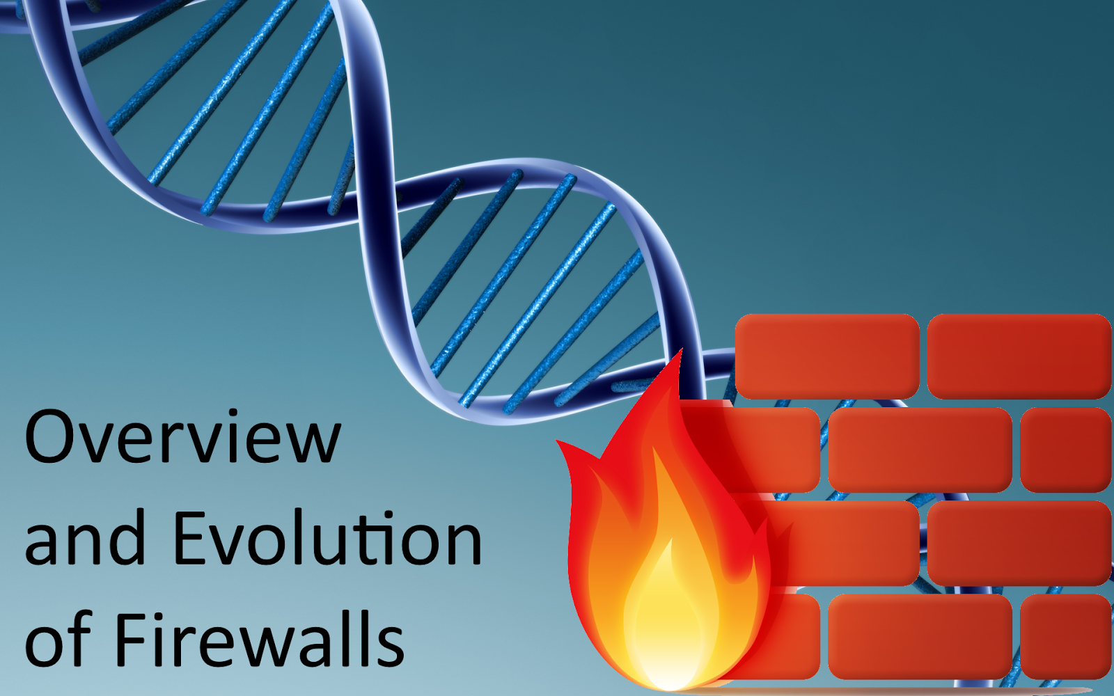 Asp.net software company in india: Overview and Evolution of Firewalls