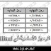  اقوى كتاب عربي لتعليم لغة html بقمة السهوله ومن الصفر حتى الاحتراف 