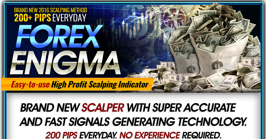 Forex enigma indicator free download