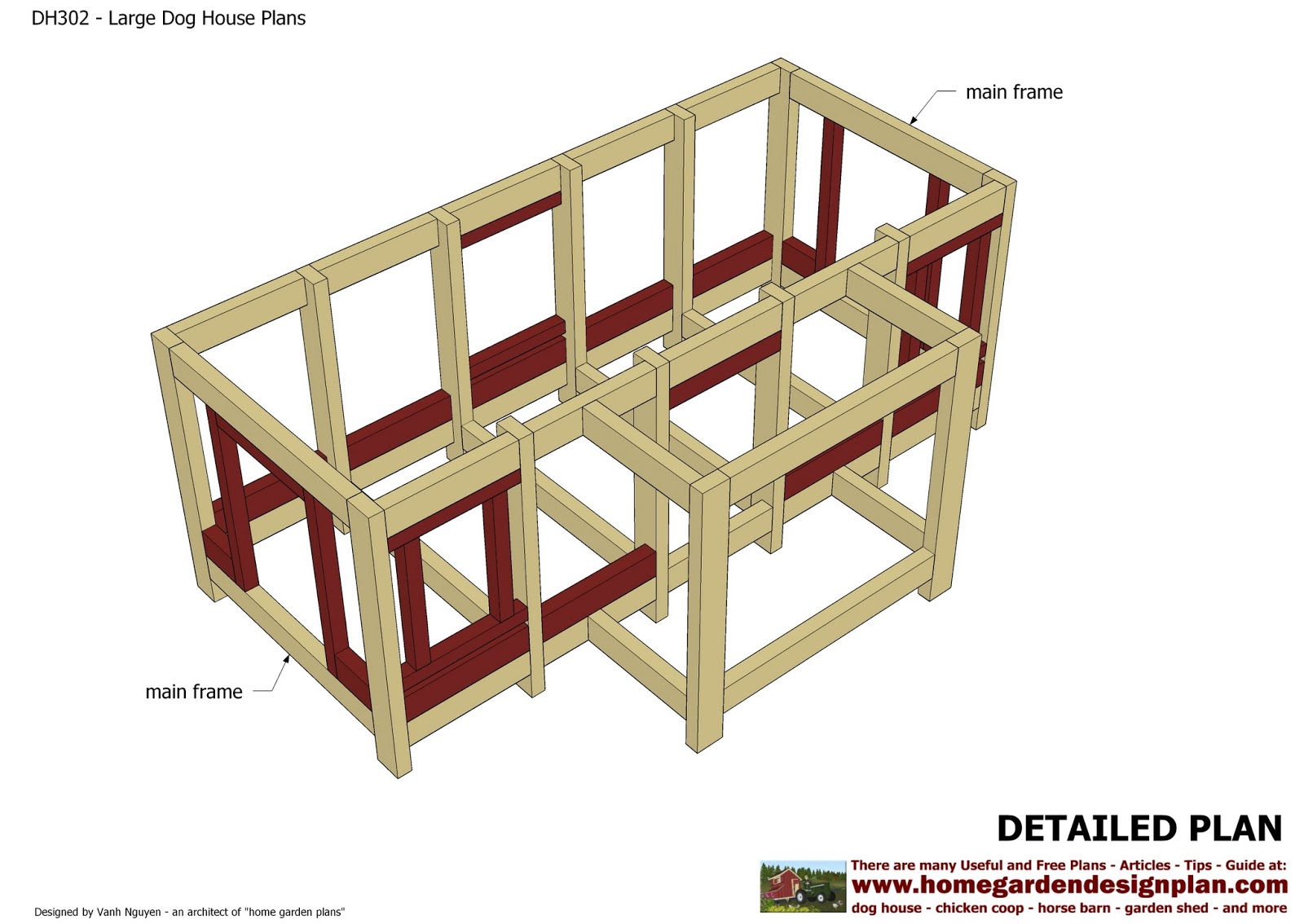 Build A Dog House Plans