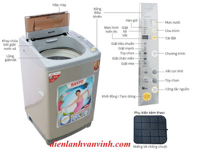 Sửa máy giặt tại đà nẵng giá rẻ nhất hiện nay Sua-may-giat-v%25C4%2583n%2Bvinh