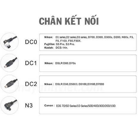 Dây bấm mềm nikon