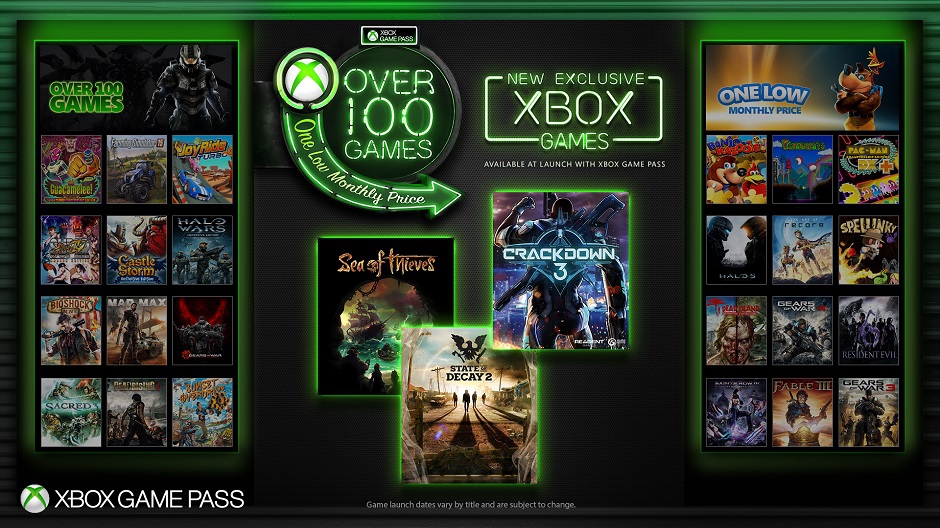 Xbox Game Pass passará a incluir os lançamentos exclusivos da Microsoft - Xbox Blast