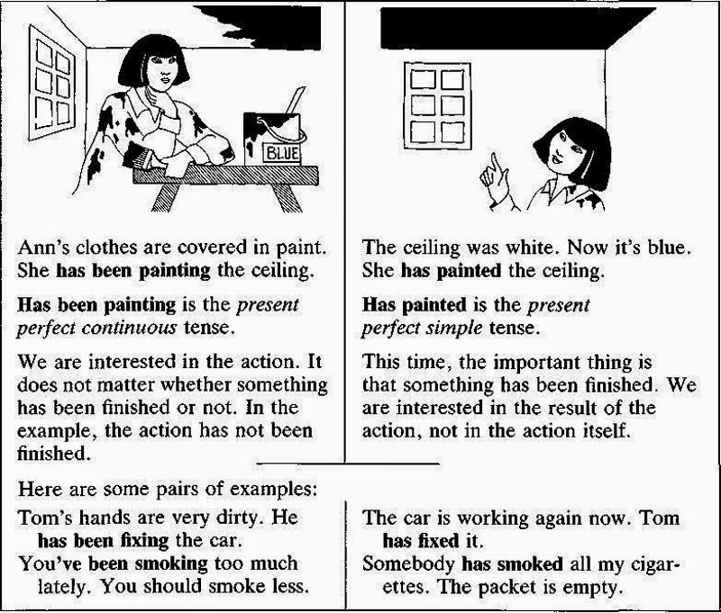 PRESENT PERFECT EXERCISES 2 ESO PDF DOWNLOAD PRESENT PERFECT EXERCISES 2 ESO PDF DOWNLOAD