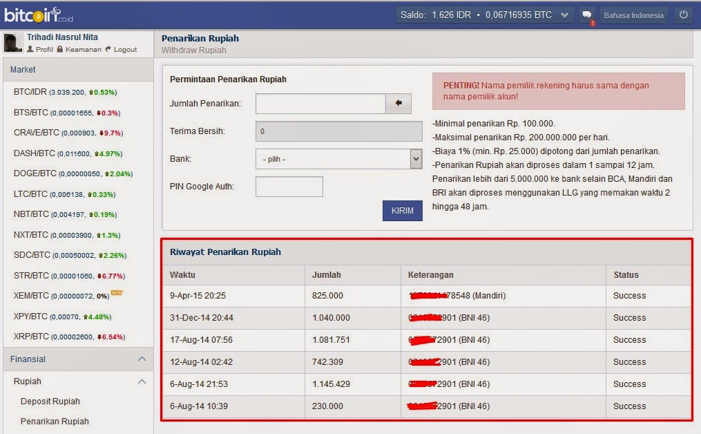 cara menukarkan bitcoin ke rupiah martingale strategy forex calculator