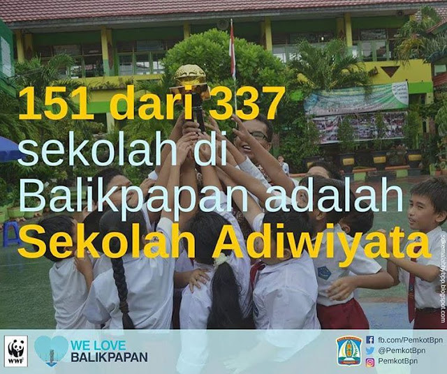 Kota Balikpapan Kembalikan Paru-paru Dunia Kota Balikpapan Kembalikan Paru-paru Dunia