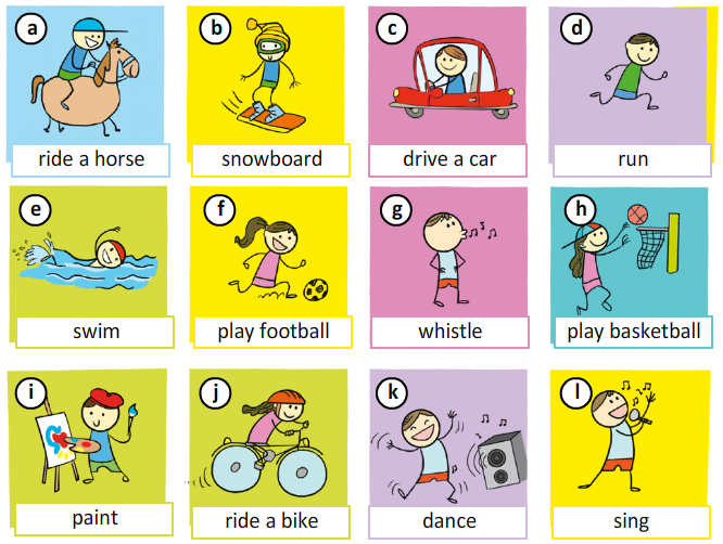 I could do sports. Английский для детей карточки с глаголами. Карточки can. Карточка i can. I can английский для детей.