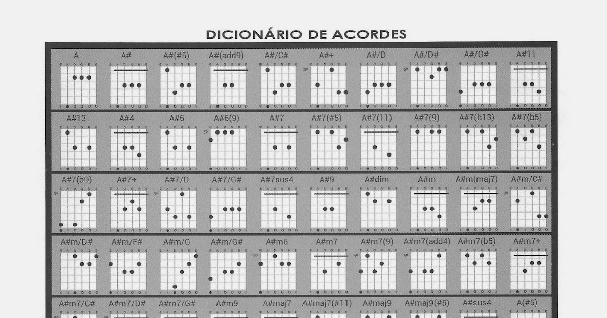 Dicionario De Acordes Para Violao E Guitarra Blog Prof Elvis Chaves Escola De Musica Dicionario de acordes (guitarra) completo. prof elvis chaves