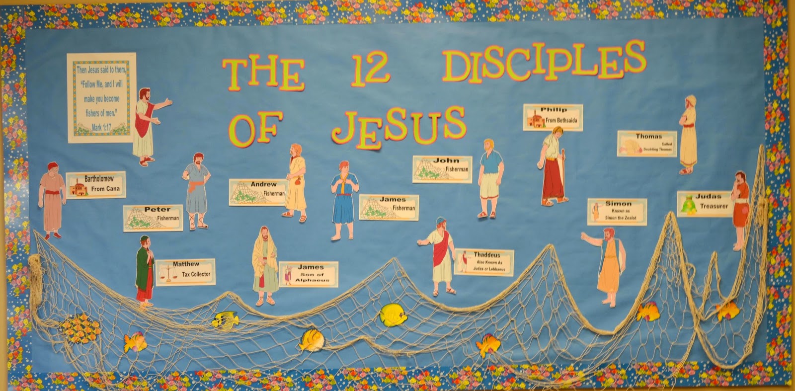 Apostles Creed Craft Ideas Apostles Creed Craft Ideas