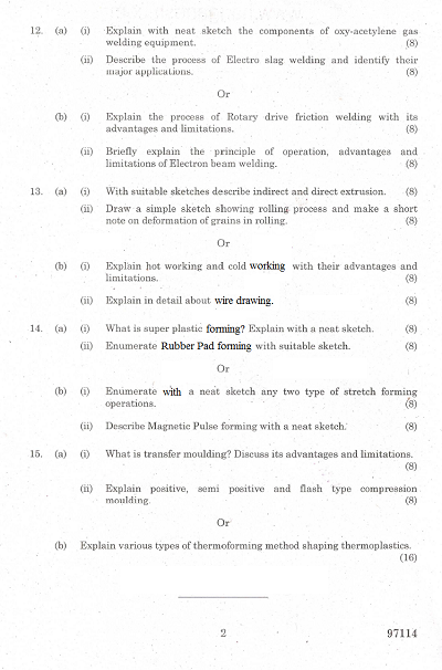 The impact of technology essay image