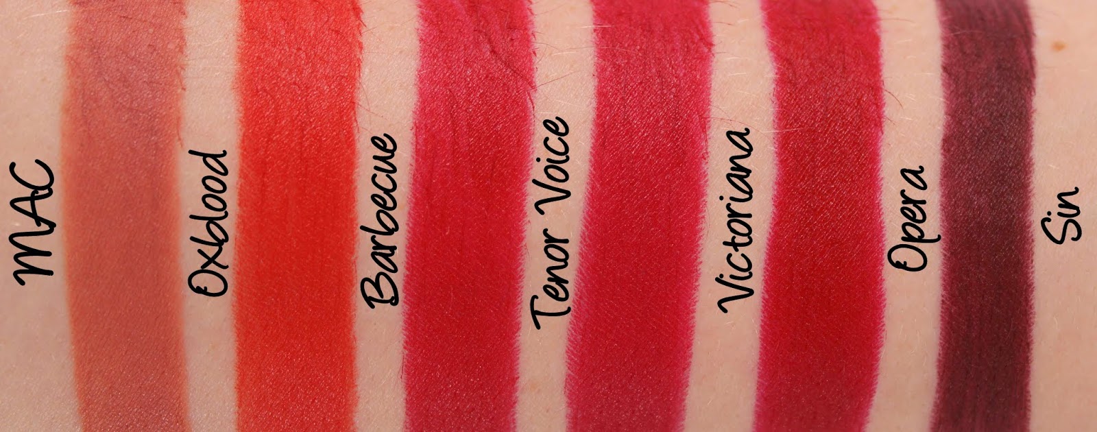 mac oxblood lipstick