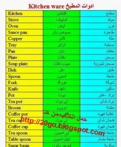 رد: كورس متكامل لتعليم اللغة الانجليزية مجانا على جوالك