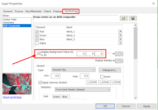 Tutorial : Layout Dua File Tiff Hasil Drone di Arcgis Tutorial : Layout Dua File Tiff Hasil Drone di Arcgis