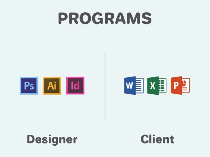 Diseñador Gráfico vs Cliente