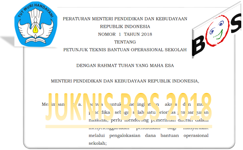 Image Result For Download Juknis Permendikbud Image Result For Download Juknis Permendikbud