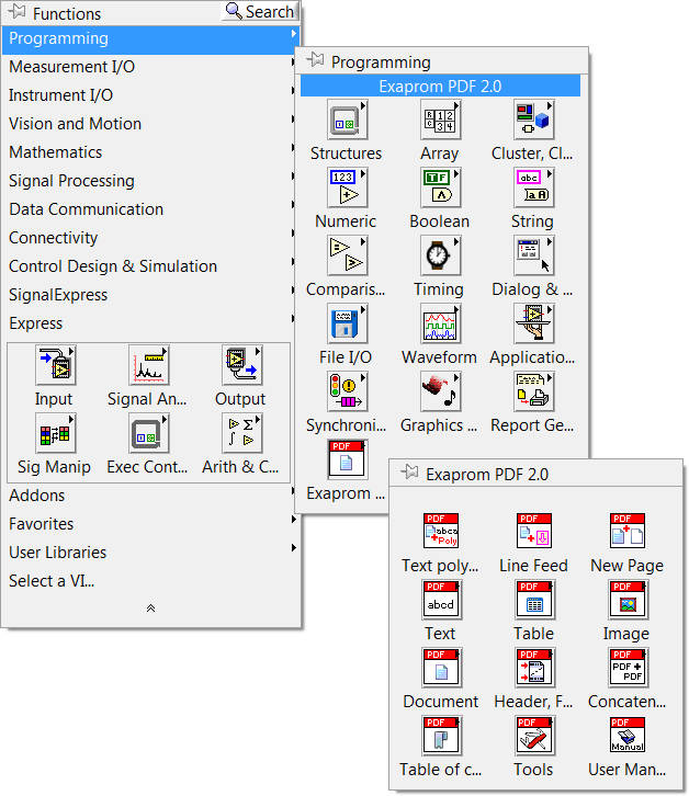 Installation LABVIEW - Anciens Et Réunions