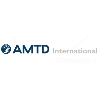 AMTD IDEA GROUP OV (SGX:HKB) @ SG investors.io