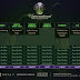 NA gets three slots for TI8; Valve releases regional qualifier information