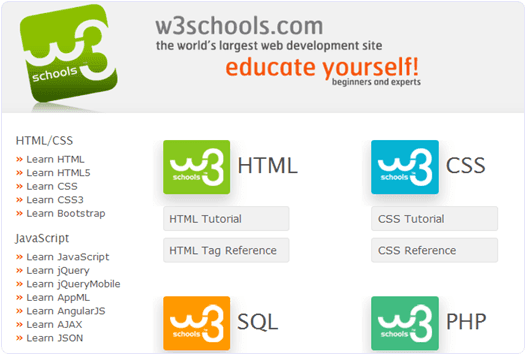 w3schools html compiler