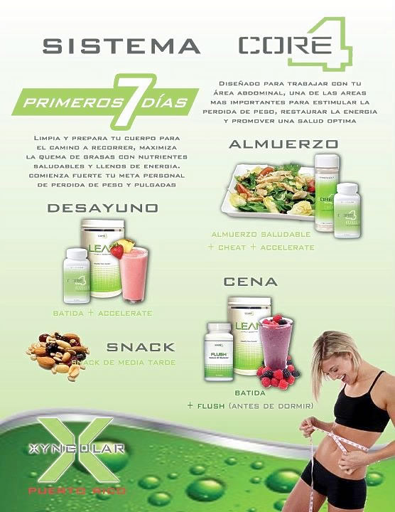 Diet Plan Xyngular Ignite Diet Plan